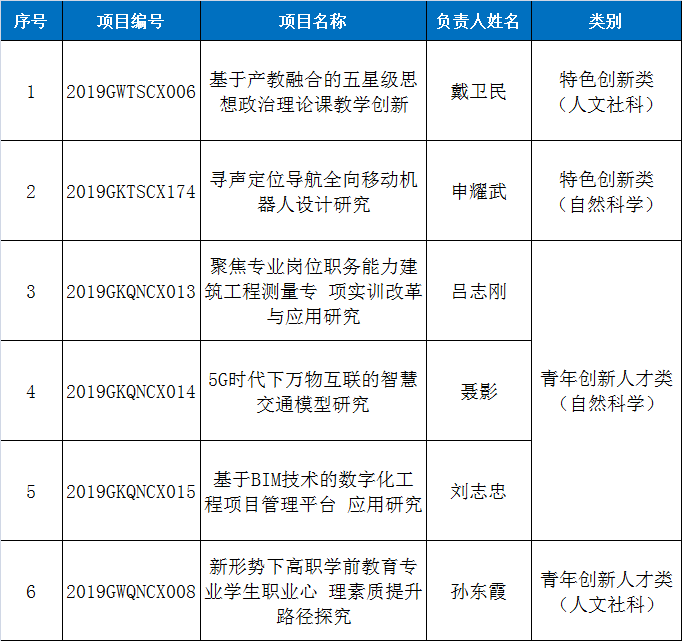 微信图片_20200324155054.png