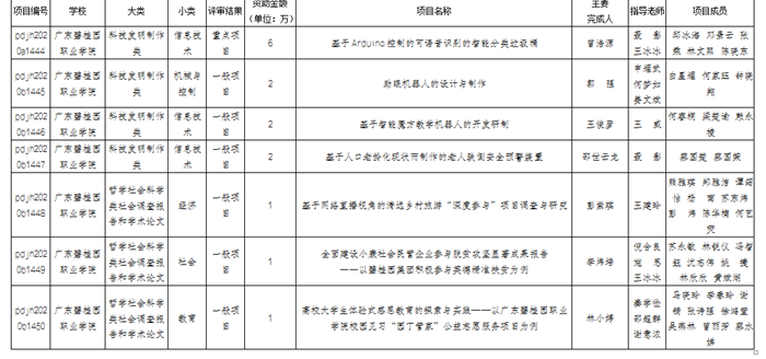 9a37472f45c7075006381d9feb6a5af7.png 攀登计划.png