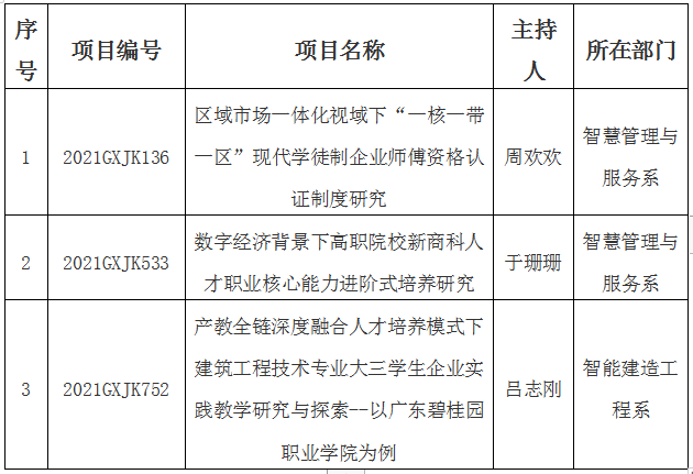 微信截图_20210910184423.png