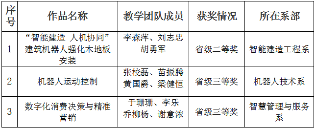微信截图_20210910183139.png