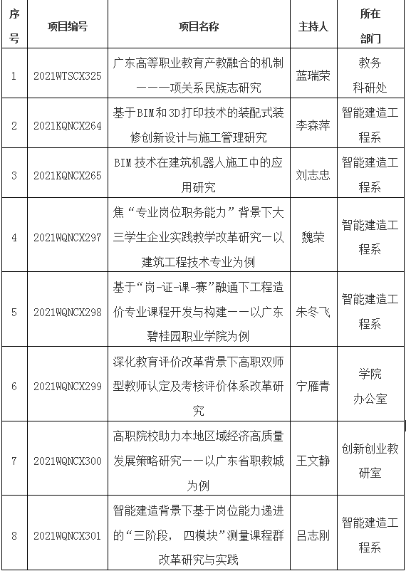 微信截图_20210910184449.png