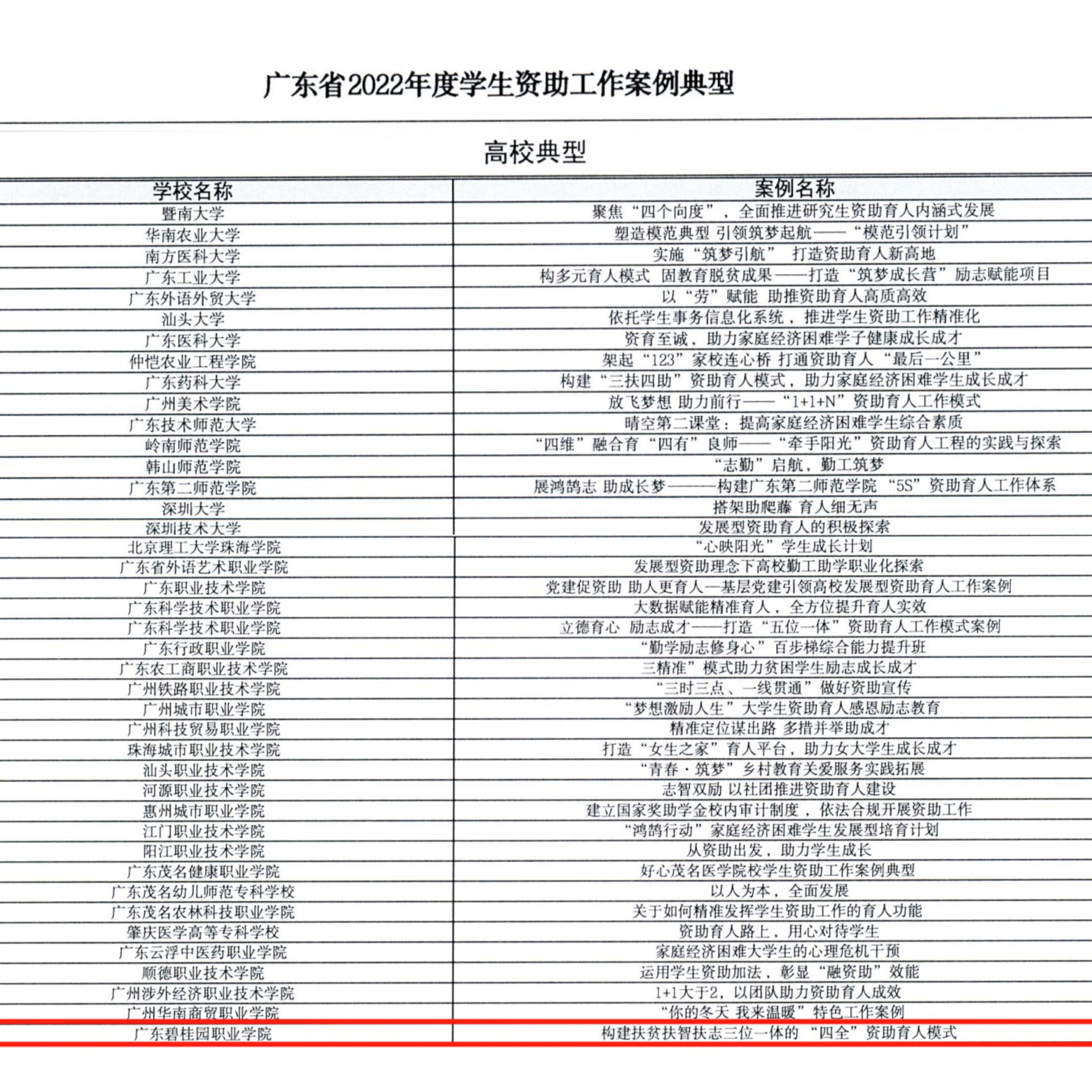 72aebfb5e83ba70d1b98b9c2b76727ac.jpg