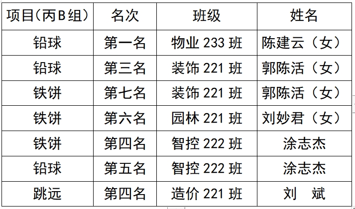 14bf01cdc3c004896ed85429cbc32fb8.png