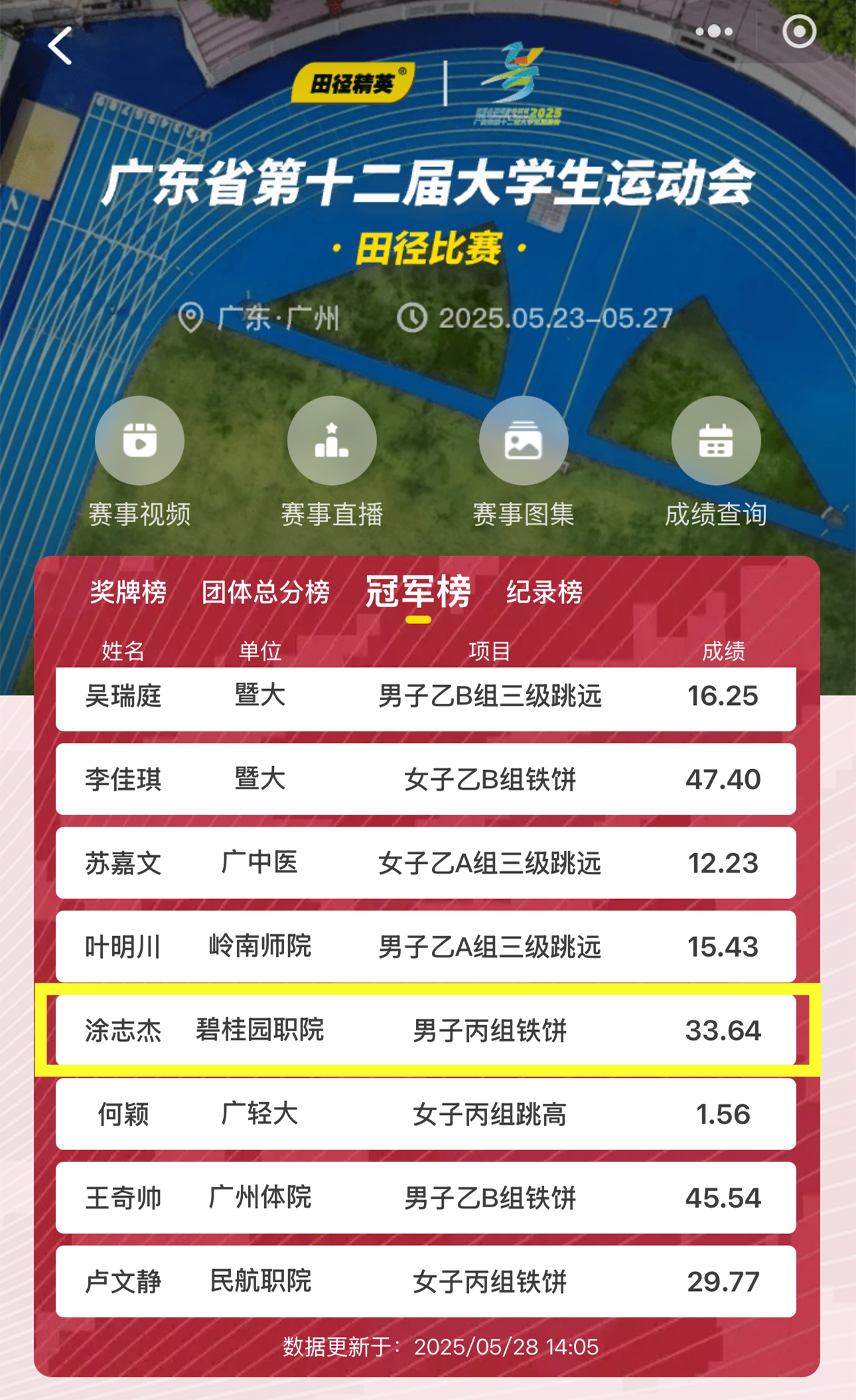 C:\Users\BGY\Desktop\大运会夺金！碧职学子涂志杰拿下男子丙组铁饼冠军\33a044793e7d7cb67b26293eafe1693.png