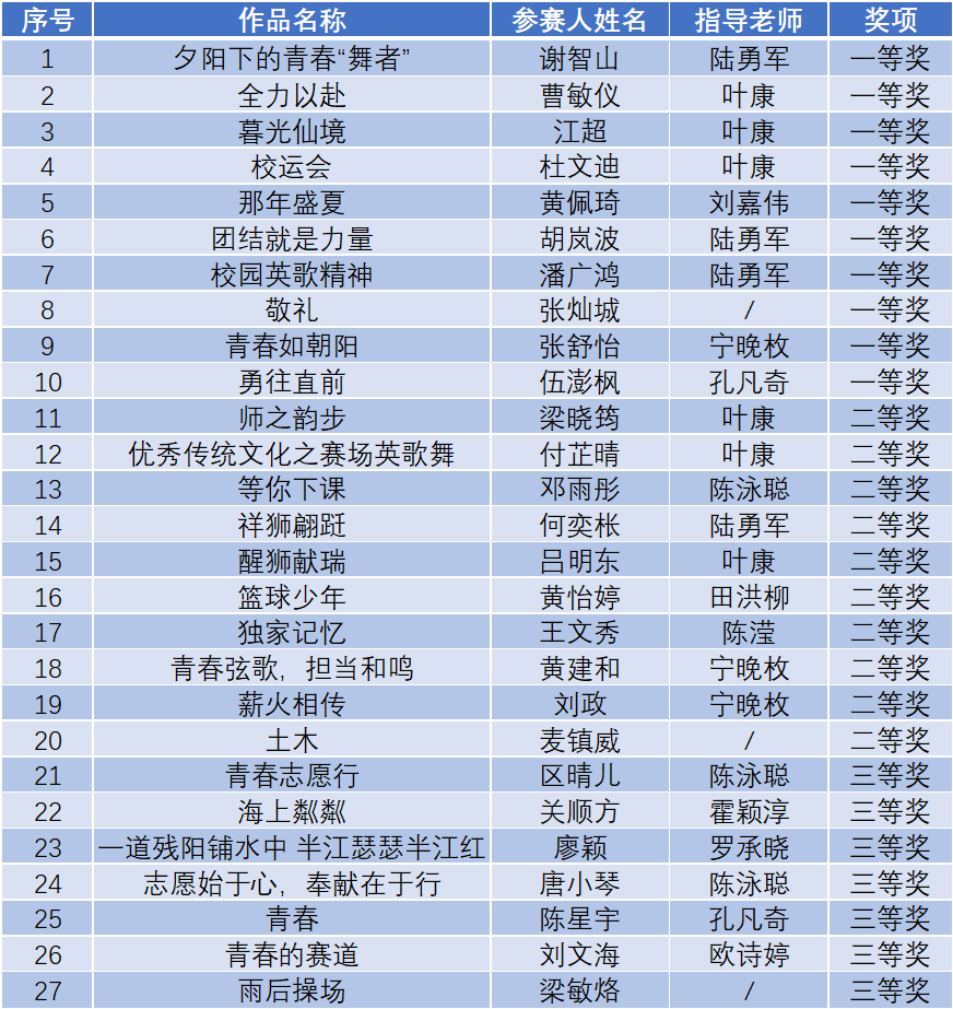 5d30b57771440472b70cbfc9131cf795