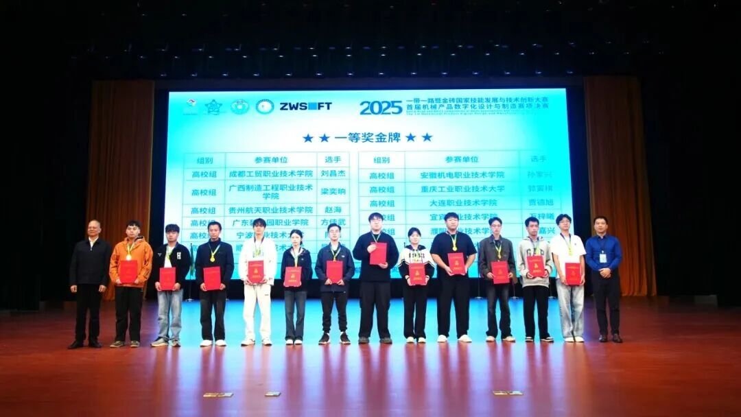 964ce9ad77834fd1b37fce7eacf6fd69